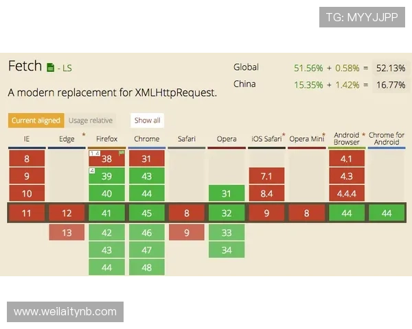 博万体育集团官网用户服务支持与常见问题解决方案全攻略